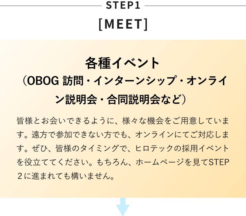 STEP1 [MEET]